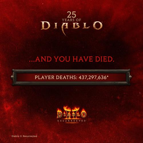 th Tworcy Diablo zaprezentowali kilka statystyk z okazji 25. rocznicy serii 091421,6.jpg